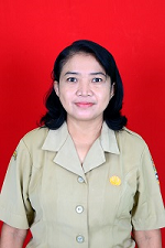 <center>Wali Kelas VIII F<br>HENY PURWANINGSIH, S.Pd</center>